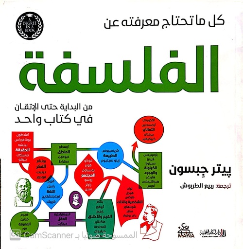 الفلسفة في كتاب واحد