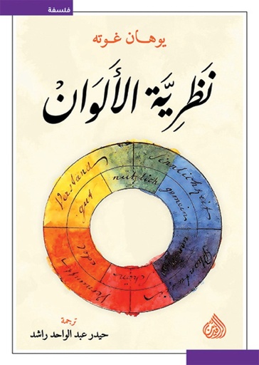 [يوهان غوته] نظرية الالوان